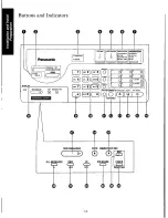 Предварительный просмотр 12 страницы Panasonic KXF160 - CONSUMER FACSIMILE Operating Instructions Manual