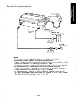 Предварительный просмотр 17 страницы Panasonic KXF160 - CONSUMER FACSIMILE Operating Instructions Manual