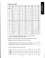 Предварительный просмотр 29 страницы Panasonic KXF160 - CONSUMER FACSIMILE Operating Instructions Manual