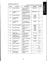 Предварительный просмотр 33 страницы Panasonic KXF160 - CONSUMER FACSIMILE Operating Instructions Manual