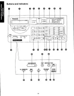 Предварительный просмотр 14 страницы Panasonic KXF250 - CONSUMER FACSIMILE Operating Instructions Manual