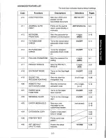 Предварительный просмотр 29 страницы Panasonic KXF250 - CONSUMER FACSIMILE Operating Instructions Manual