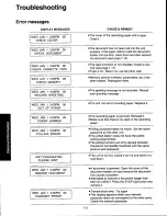 Предварительный просмотр 126 страницы Panasonic KXF250 - CONSUMER FACSIMILE Operating Instructions Manual