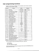 Preview for 24 page of Panasonic KXF90 - CONSUMER FACSIMILE Operating Instructions Manual