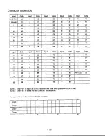 Preview for 30 page of Panasonic KXF90 - CONSUMER FACSIMILE Operating Instructions Manual