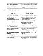 Preview for 96 page of Panasonic KXF90 - CONSUMER FACSIMILE Operating Instructions Manual