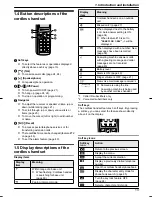 Preview for 13 page of Panasonic KXFC265E Operating Instructions Manual