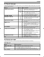 Preview for 55 page of Panasonic KXFC265E Operating Instructions Manual