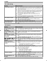 Preview for 58 page of Panasonic KXFC265E Operating Instructions Manual