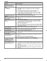 Preview for 60 page of Panasonic KXFC265E Operating Instructions Manual