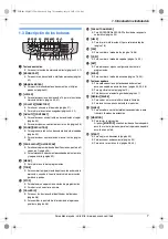 Предварительный просмотр 7 страницы Panasonic KXFLB881 - Network Multifunction Laser... Instrucciones De Funcionamiento