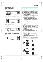 Предварительный просмотр 35 страницы Panasonic KXFLB881 - Network Multifunction Laser... Instrucciones De Funcionamiento