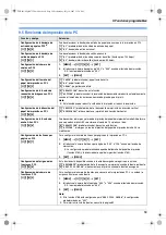 Предварительный просмотр 59 страницы Panasonic KXFLB881 - Network Multifunction Laser... Instrucciones De Funcionamiento