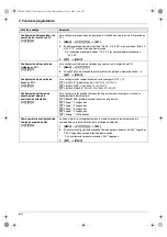 Предварительный просмотр 60 страницы Panasonic KXFLB881 - Network Multifunction Laser... Instrucciones De Funcionamiento