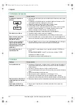 Предварительный просмотр 72 страницы Panasonic KXFLB881 - Network Multifunction Laser... Instrucciones De Funcionamiento