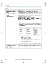 Предварительный просмотр 76 страницы Panasonic KXFLB881 - Network Multifunction Laser... Instrucciones De Funcionamiento