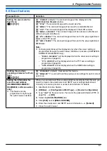 Preview for 67 page of Panasonic KXMB2000E Operating Instructions Manual