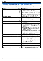 Preview for 76 page of Panasonic KXMB2000E Operating Instructions Manual