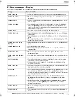 Предварительный просмотр 15 страницы Panasonic KXMB271 - B/W Laser - All-in-One Quick Reference Manual