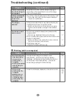 Preview for 98 page of Panasonic KXPX10M - DIGITAL VIDEO PRINTER Operating Instructions Manual