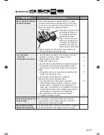 Preview for 21 page of Panasonic KXPX2M - HOME PHOTO PRINTER Guía Rápida