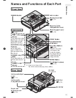 Предварительный просмотр 11 страницы Panasonic KXPX2M - HOME PHOTO PRINTER Operating Instructions Manual