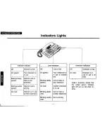 Preview for 18 page of Panasonic KXT3250 - Integrated Telephone System Operating Instructions Manual