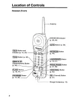 Предварительный просмотр 6 страницы Panasonic KXTC1710B - CORDLESS 900 ANALOG User Manual