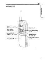 Предварительный просмотр 7 страницы Panasonic KXTC1710B - CORDLESS 900 ANALOG User Manual