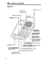 Предварительный просмотр 8 страницы Panasonic KXTC1710B - CORDLESS 900 ANALOG User Manual