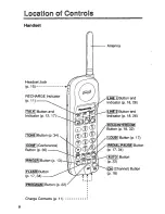 Preview for 6 page of Panasonic KXTC935B - CORDLESS 900 ANALOG User Manual