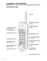 Preview for 6 page of Panasonic KXTCC912B - CORDLESS 900 ANALOG User Manual