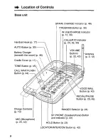 Preview for 8 page of Panasonic KXTCC912B - CORDLESS 900 ANALOG User Manual