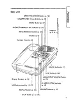 Предварительный просмотр 7 страницы Panasonic KXTCM415B - CORDLES/ANS MAC/HYBR User Manual