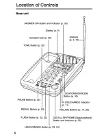 Preview for 6 page of Panasonic KXTCM422B - CORDLES/ANS MAC/HYBR User Manual