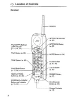 Предварительный просмотр 8 страницы Panasonic KXTCM940DB - CORDLESS 900 ANALOG User Manual