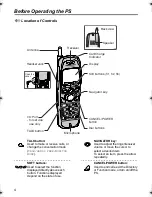 Предварительный просмотр 4 страницы Panasonic KXTD7690 - BTS 2.4 GHZ WIRELESS Operating Instructions Manual