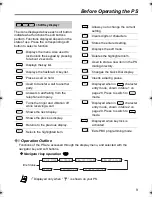 Предварительный просмотр 9 страницы Panasonic KXTD7690 - BTS 2.4 GHZ WIRELESS Operating Instructions Manual