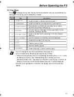 Предварительный просмотр 11 страницы Panasonic KXTD7690 - BTS 2.4 GHZ WIRELESS Operating Instructions Manual