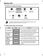 Предварительный просмотр 16 страницы Panasonic KXTD7690 - BTS 2.4 GHZ WIRELESS Operating Instructions Manual