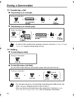 Предварительный просмотр 20 страницы Panasonic KXTD7690 - BTS 2.4 GHZ WIRELESS Operating Instructions Manual