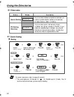 Предварительный просмотр 22 страницы Panasonic KXTD7690 - BTS 2.4 GHZ WIRELESS Operating Instructions Manual