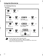 Предварительный просмотр 24 страницы Panasonic KXTD7690 - BTS 2.4 GHZ WIRELESS Operating Instructions Manual