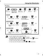 Предварительный просмотр 25 страницы Panasonic KXTD7690 - BTS 2.4 GHZ WIRELESS Operating Instructions Manual