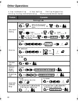 Предварительный просмотр 30 страницы Panasonic KXTD7690 - BTS 2.4 GHZ WIRELESS Operating Instructions Manual