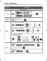 Предварительный просмотр 32 страницы Panasonic KXTD7690 - BTS 2.4 GHZ WIRELESS Operating Instructions Manual