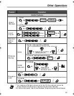 Предварительный просмотр 33 страницы Panasonic KXTD7690 - BTS 2.4 GHZ WIRELESS Operating Instructions Manual