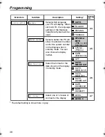 Предварительный просмотр 38 страницы Panasonic KXTD7690 - BTS 2.4 GHZ WIRELESS Operating Instructions Manual