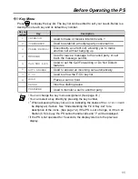 Preview for 12 page of Panasonic KXTD7690 - BTS 2.4 GHZ WIRELESS User Manual