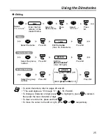 Preview for 26 page of Panasonic KXTD7690 - BTS 2.4 GHZ WIRELESS User Manual